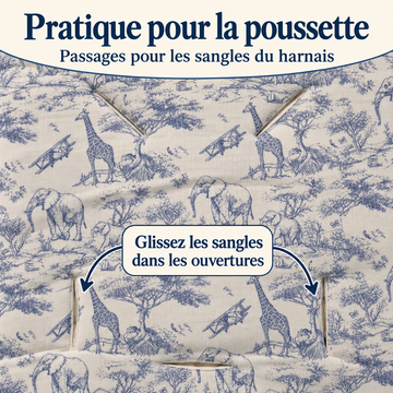Nid d’ange : passages pour les sangles du harnais de la poussette